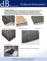 Acoustical Floormats