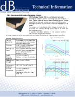 DBL Sound and Vibration Damping Sheets